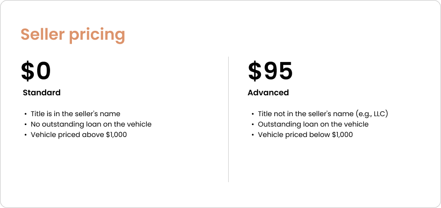 sellerpricing.png